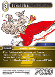Dadaluma 15-077H