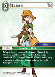 Ranger 17-046C