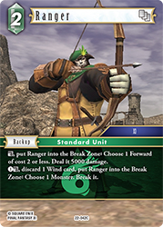 Ranger 22-042C